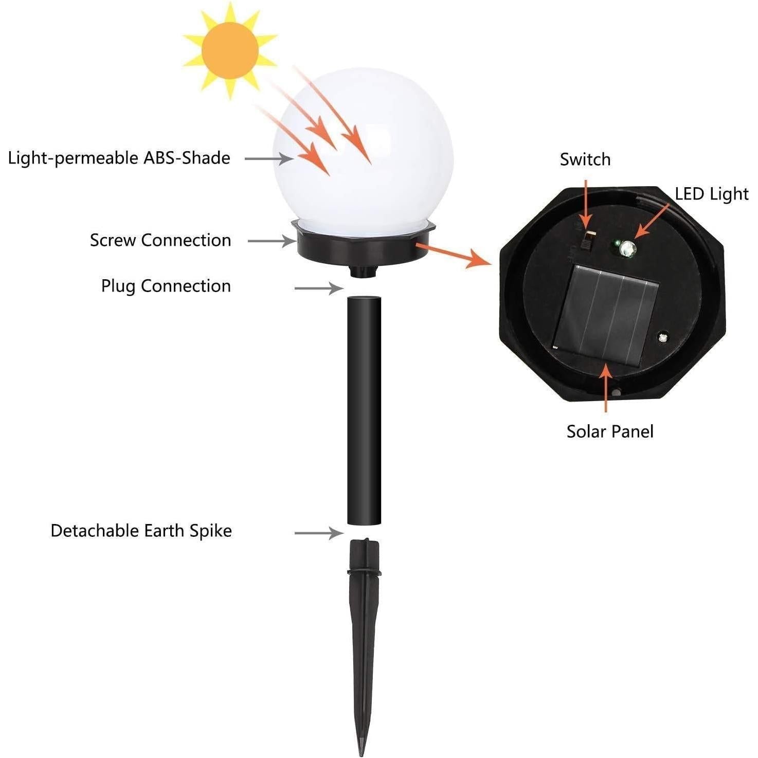 LumoBright | 3-Pack Solar-Powered Waterproof LED Garden Lights